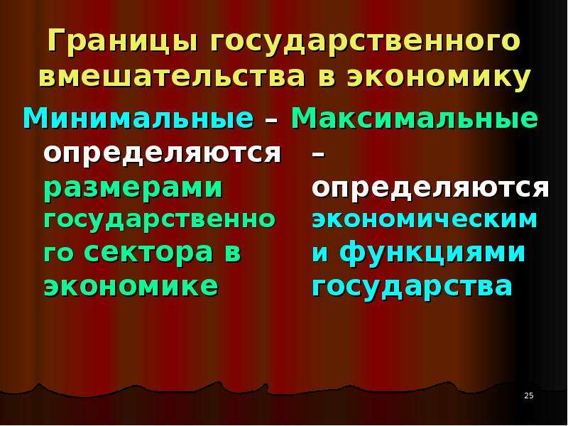 Границы экономики. Формы государственного вмешательства. Формы государственного вмешательства в экономику. Государственное регулирование экономического роста. Ограничение государственного вмешательства в экономику.