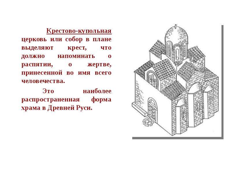 Форма храмов. Базилика и крестово-купольный храм. Крестово купольный храм в древней Руси базилика. Крестово-купольная форма храма. Крестовая форма плана храма.