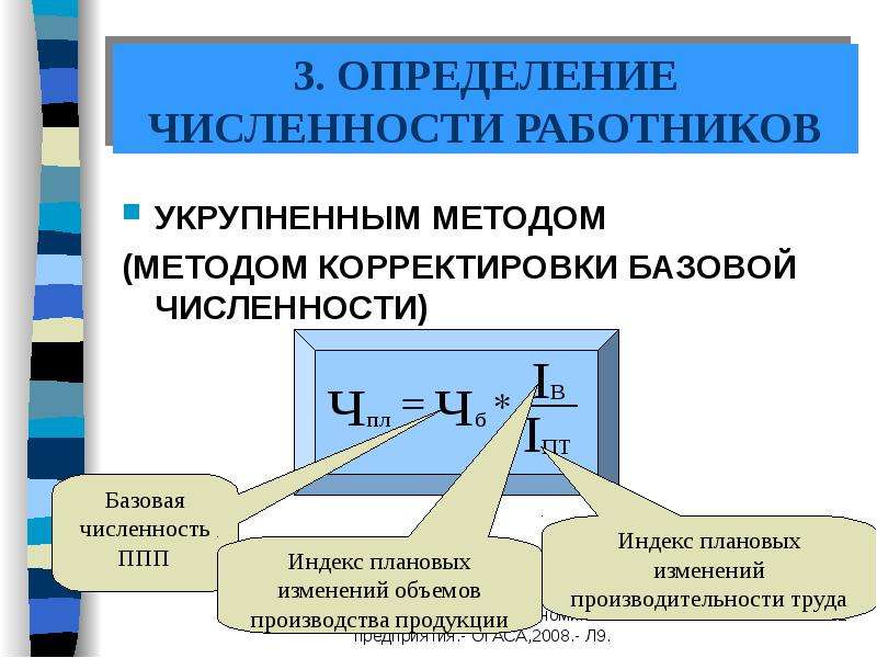 Кадры организации и производительность труда презентация