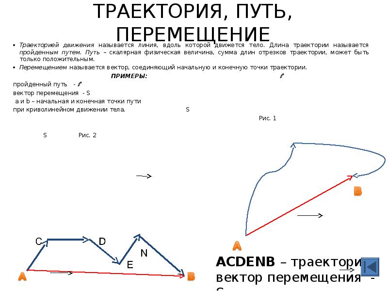 Траектория путь