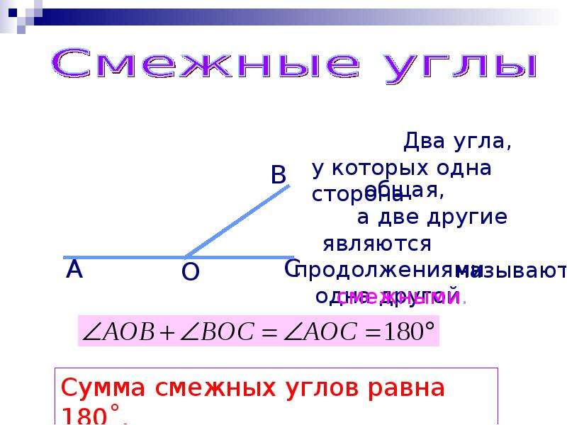 Смежные углы 180. Сумма смежных углов равна. Сумма смежных углов равна 180. Сумма снежных углов равно 180. Сумма смежных углов равно 180.