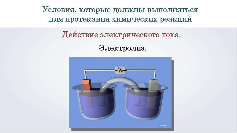 Из представленных ниже рисунков выберите на котором изображено протекание химической реакции