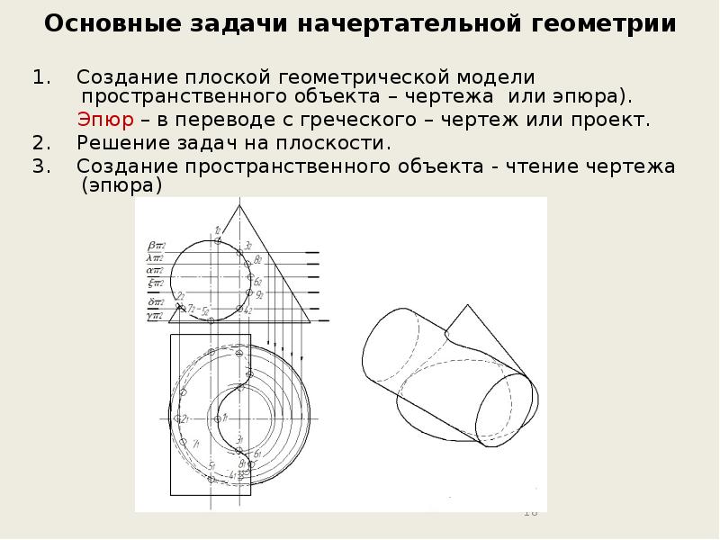 Создание плоских объектов и чертежей из твердых тел