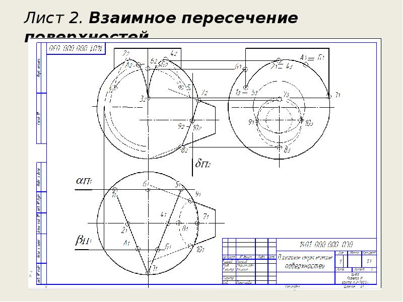 Пересечение поверхностей начертательная геометрия