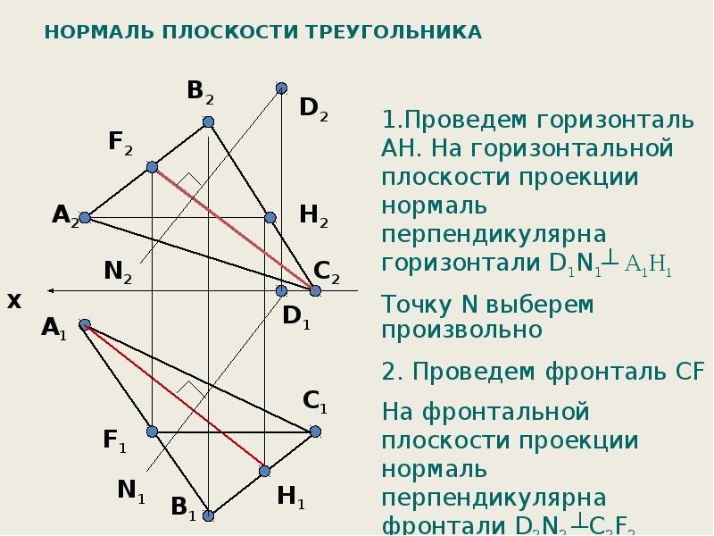 Плоскость треугольника принадлежит