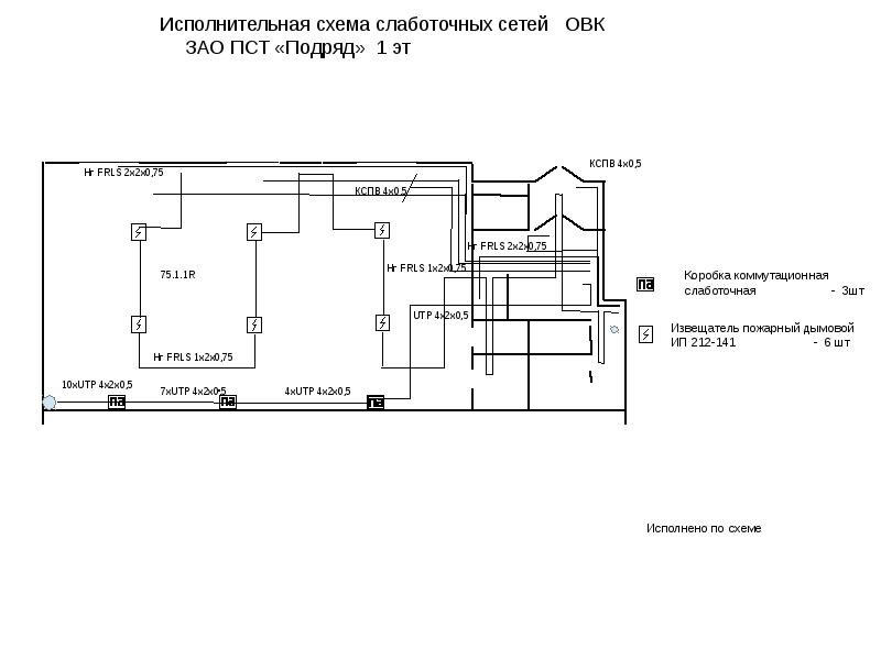 Схема исполнительная и принципиальная схема