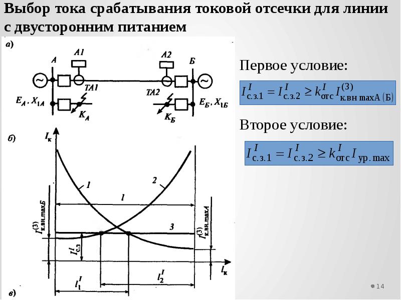 Выбор токи. Токовая отсечка выбор параметров срабатывания. Выбор тока срабатывания токовой отсечки. Ток срабатывания защиты токовой отсечки. Изучение схемы токовой отсечки линии с односторонним питанием.