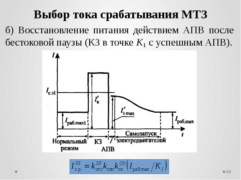 Выбор токи