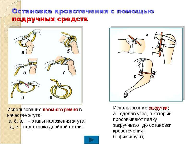 Подручные средства