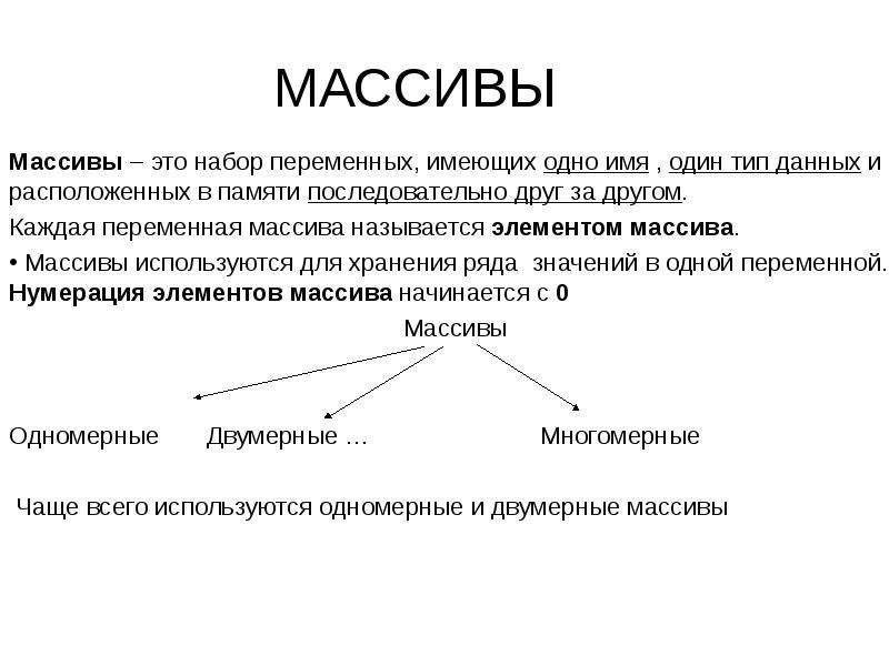 Массивы презентация 10 класс