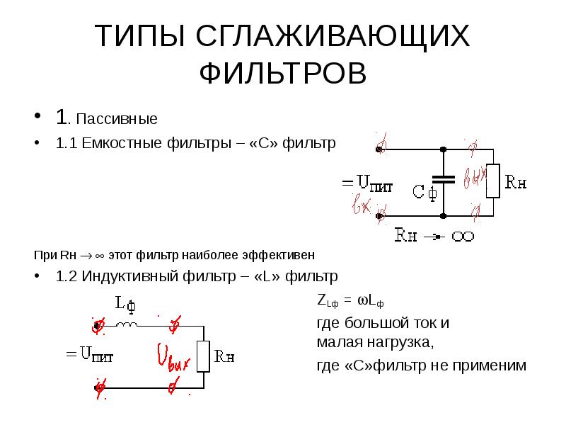 Структурная схема сглаживающего фильтра