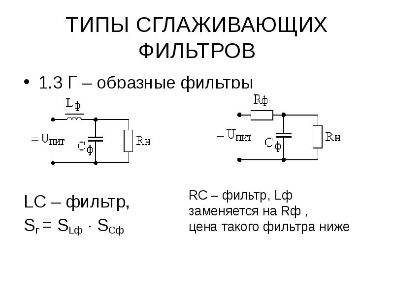 Структурная схема сглаживающего фильтра