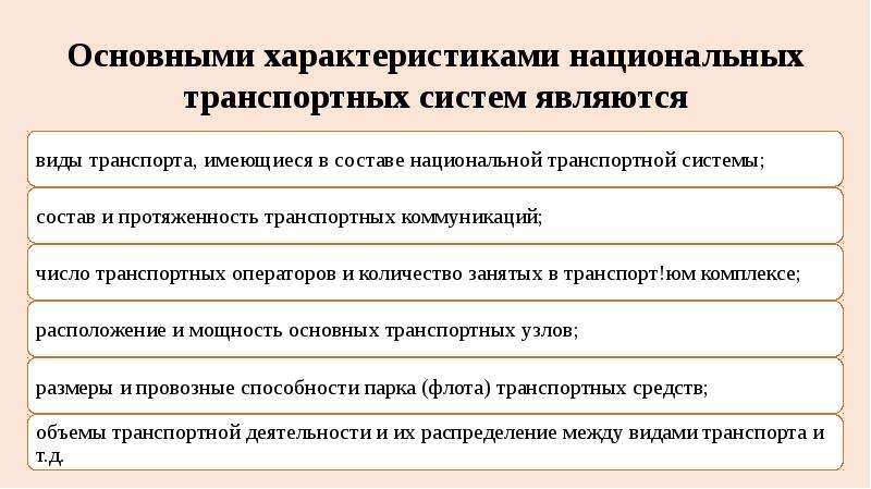 Национальная характеристика. Основные характеристики транспортных систем. Основные задачи транспортной системы. Основными характеристиками транспортной системы являются. Основные задачи исследования транспортных систем.