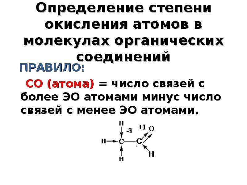 Окислительно восстановительные реакции в органической химии презентация