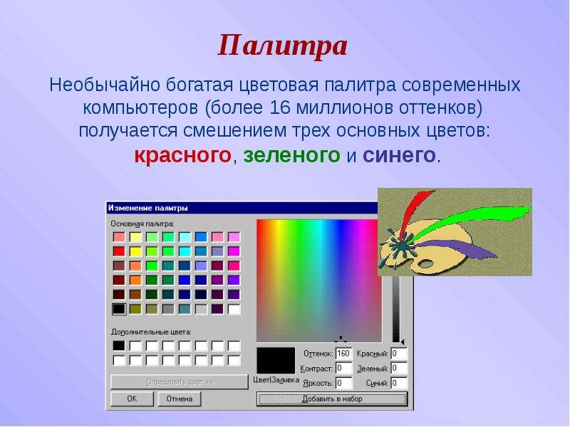 Графическая информация программы. Кодирование графических данных. Графическая информация презентации. Графическая информация картинки для презентации. Кодирование графической информации палитра.