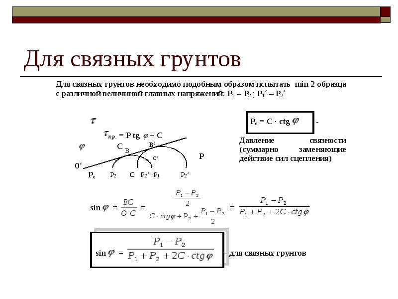 Мор кулон грунт