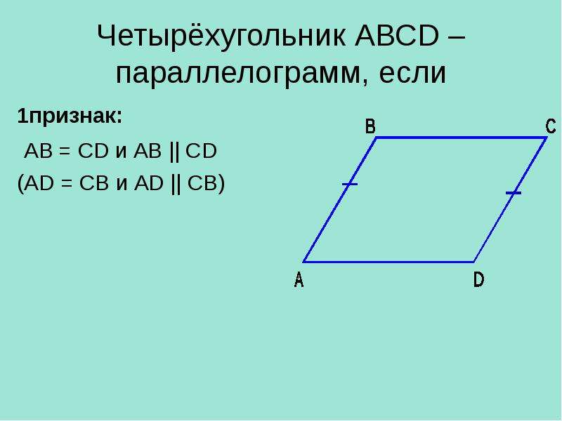 Презентация по теме площадь параллелограмма