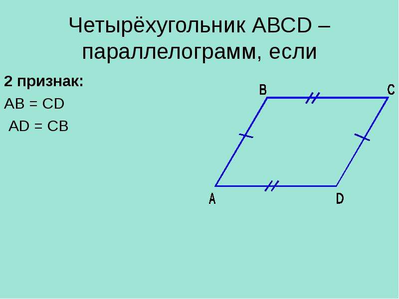 Видеоурок параллелограмм 8 класс