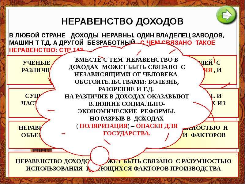 Распределение доходов презентация 8 класс обществознание боголюбов тест