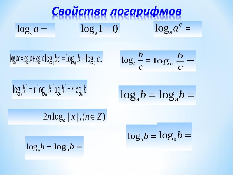 Формулы приведения логарифмов