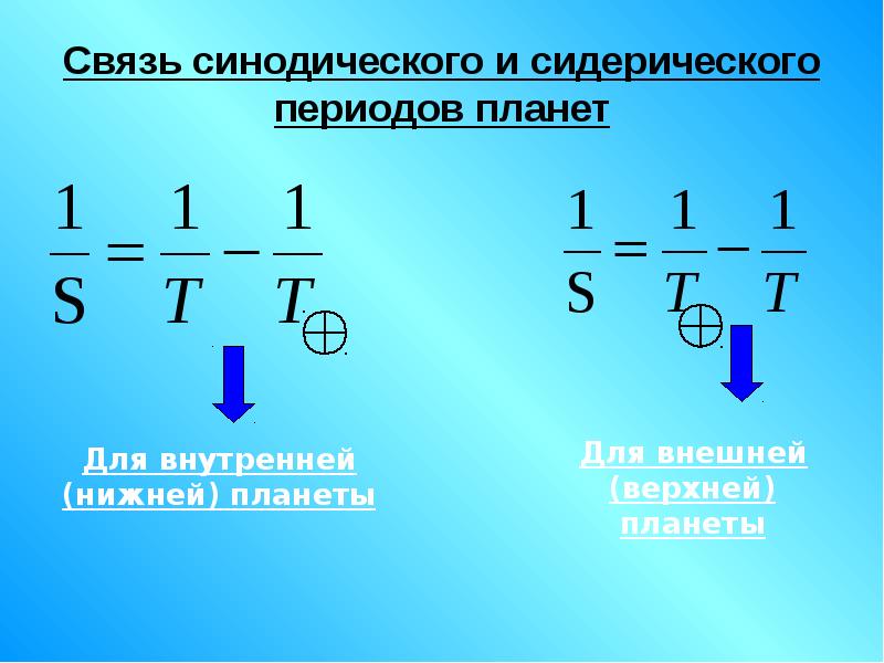 Связь периода. Синодический период планеты формула. Формула сидерического периода обращения планет. Формула для синодического периода внутренних планет. Связь синодического и сидерического периодов.