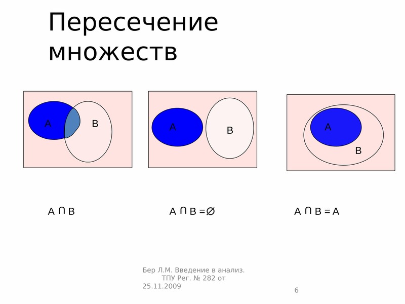 1 пересечение множеств а и в. Пересечение множеств примеры. Знак пересечения множеств. Пересечение множеств 3 класс. Пересечение множеств а и б.