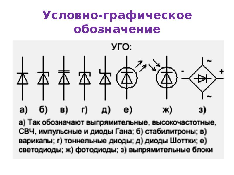 Стабисторы на схеме