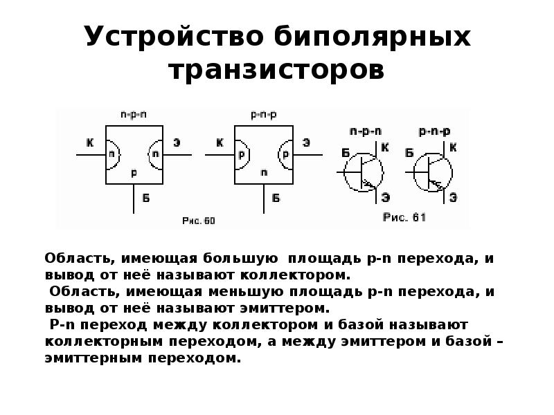 Функции транзистора. Электроды биполярного транзистора называются. Биполярный транзистор РНР. Электроды полупроводникового транзистора имеют название. Структуры и обозначения биполярных транзисторов.