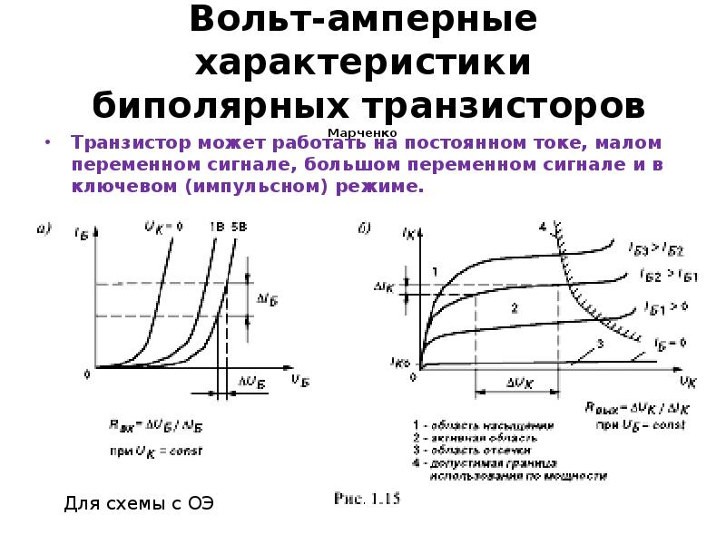 Функции транзистора