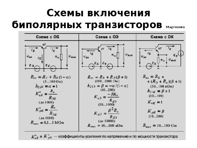 Основные параметры транзисторов при трех схемах включения таблица