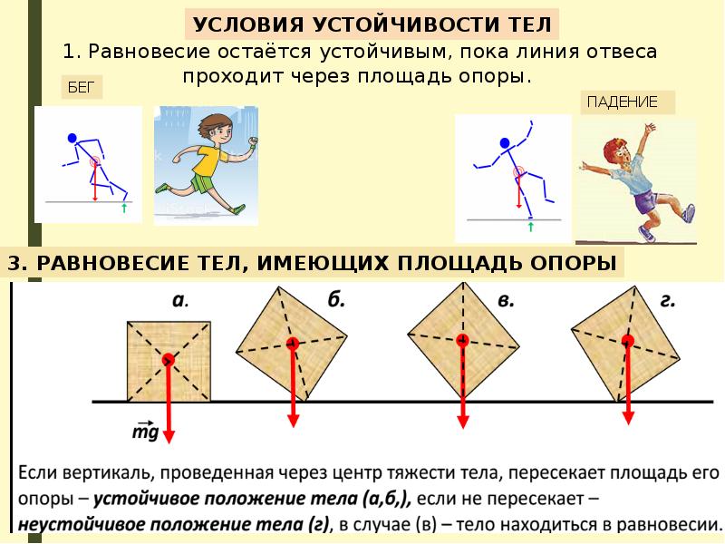 Центр тяжести тела картинки