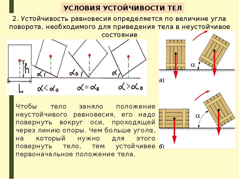 Центр тяжести тела 7 класс презентация