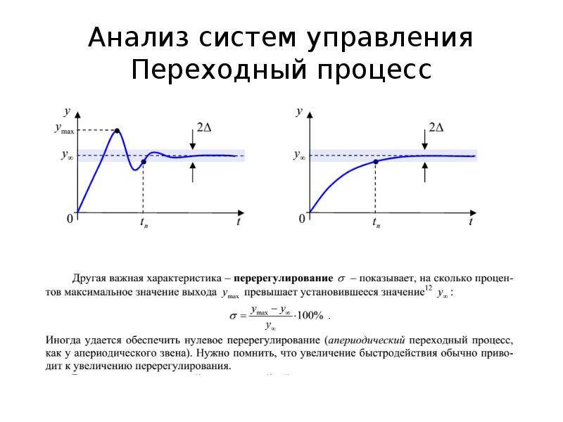 Тип переходного процесса. Анализ переходных процессов. Переходный процесс. Установившийся переходный процесс. Характер переходного процесса.