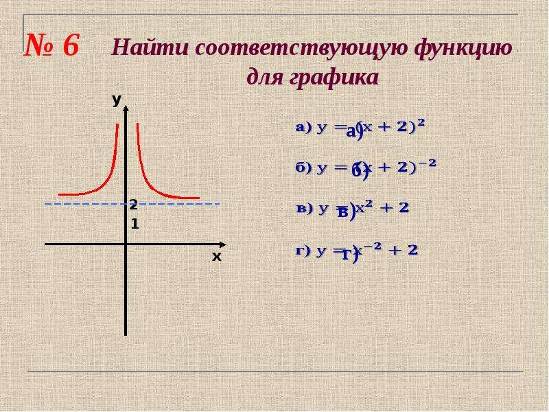 Подобрать соответствующую функцию