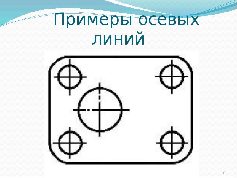 На каком из чертежей правильно проведена осевая линия