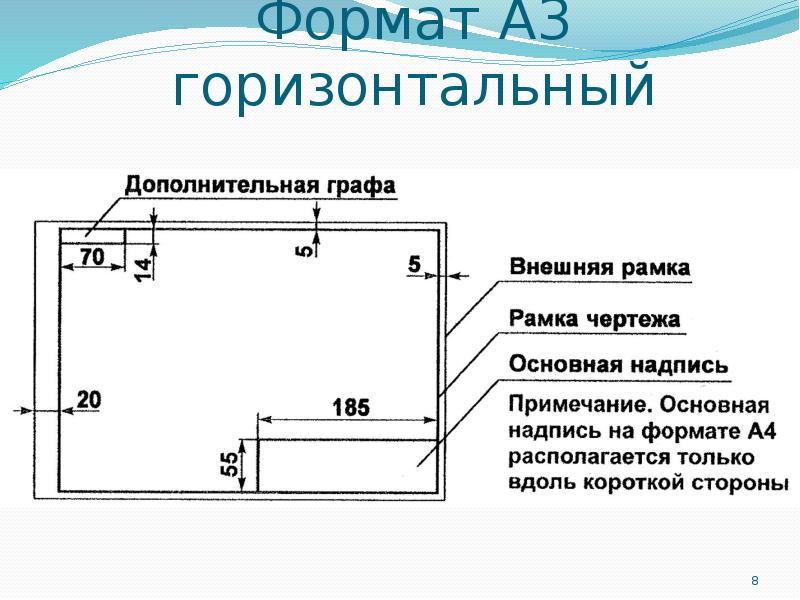 Штамп для чертежа а3 горизонтальная