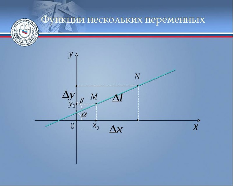 Различные функции