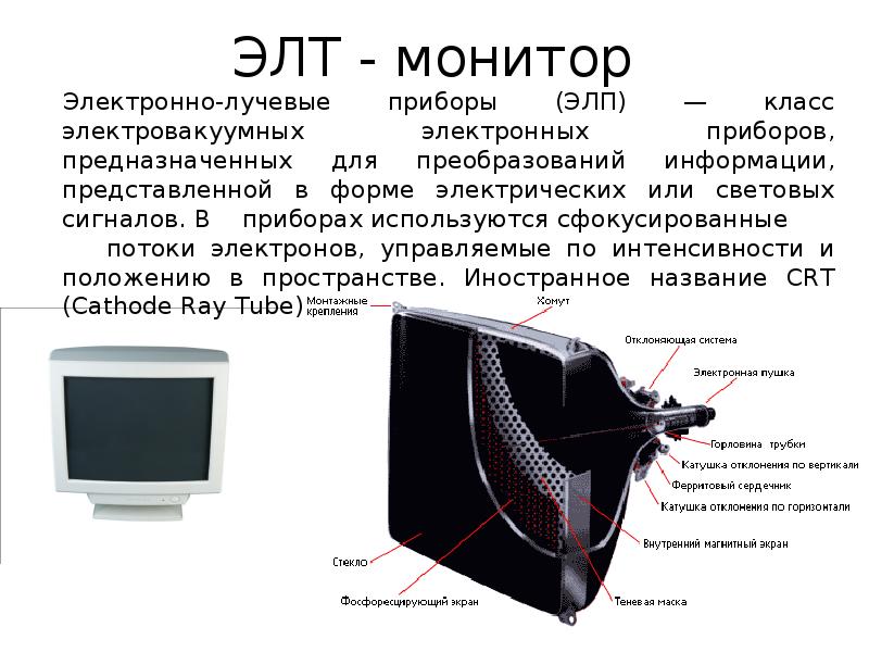Экран электронно лучевой трубки