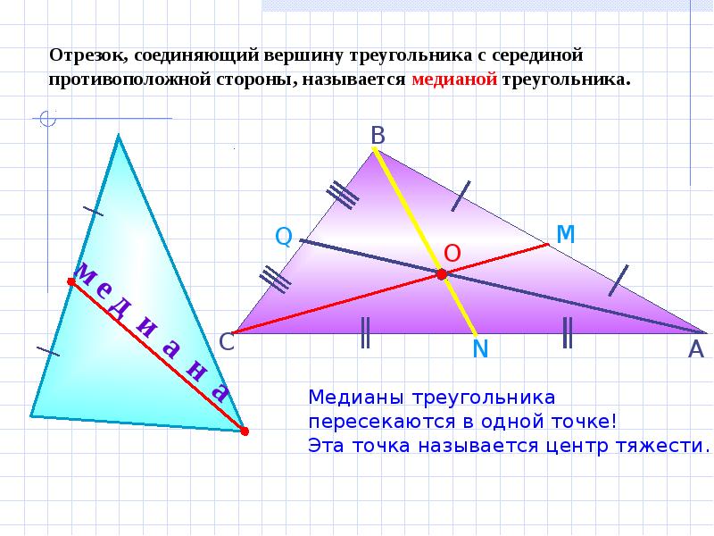 На каком рисунке правильно построены все элементы медиана треугольника из вершины o