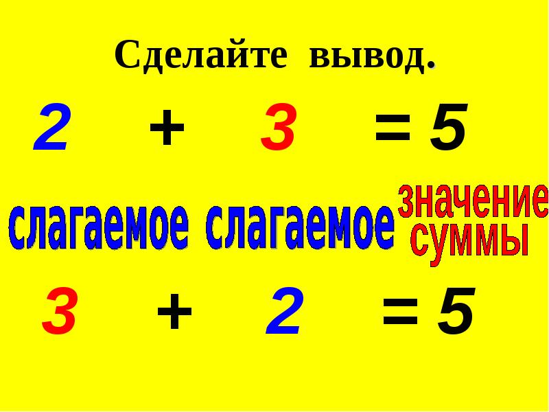 Презентация 1 класс математика перестановка слагаемых 1 класс