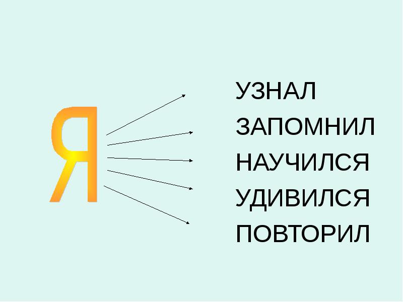 Найти запомнить. Я узнал запомнил научился презентация. ЗАУЧИВАЕМ И проверяем. Картинки узнаем научимся запомним. Узнавай и запоминай.