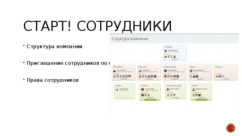 Презентация про crm