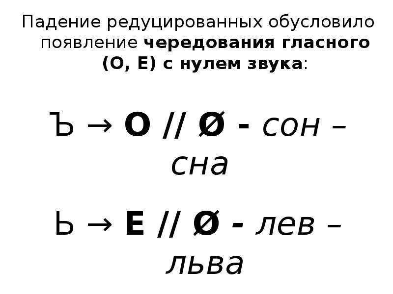 Чередование гласных с нулем звука примеры