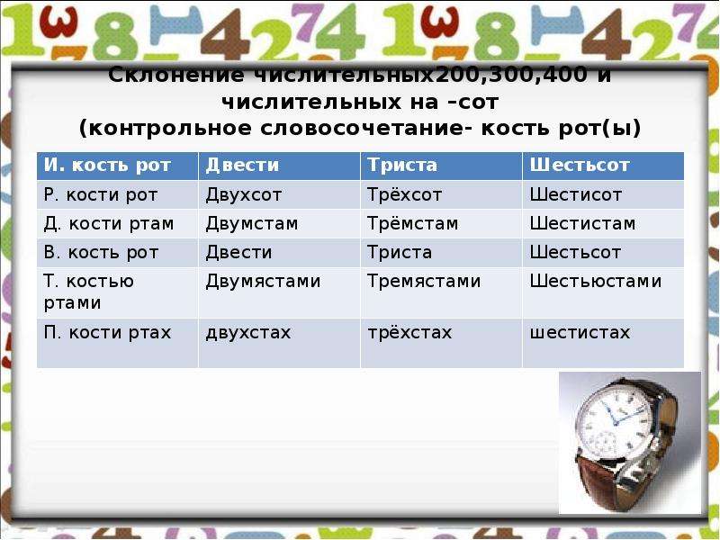 Двести шестьдесят склонение. Склонение числительных 200-400. Просклонять 200 300 400. Склонение числительного двести. Склонение числительных 200 300.