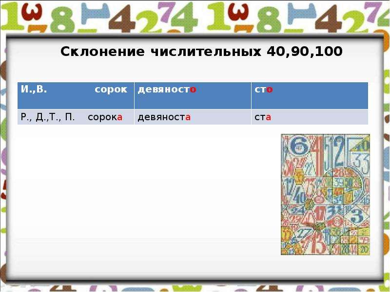 Сколько форм имеют числительные 40 90 100. Склонение сорока числительное. Склонение числительных 40 90 100. Сорок склонение. Числительные 40 90 100 имеют всего 2 формы.