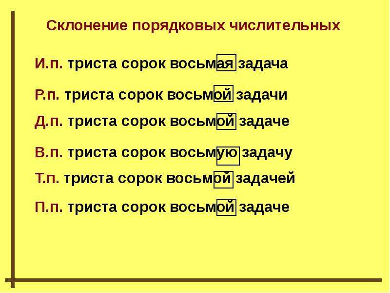 Как пишется шестое. Просклонять пятьдесят первый. Пословицы с именами числительными.