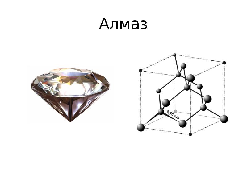 Алмаз героя схема