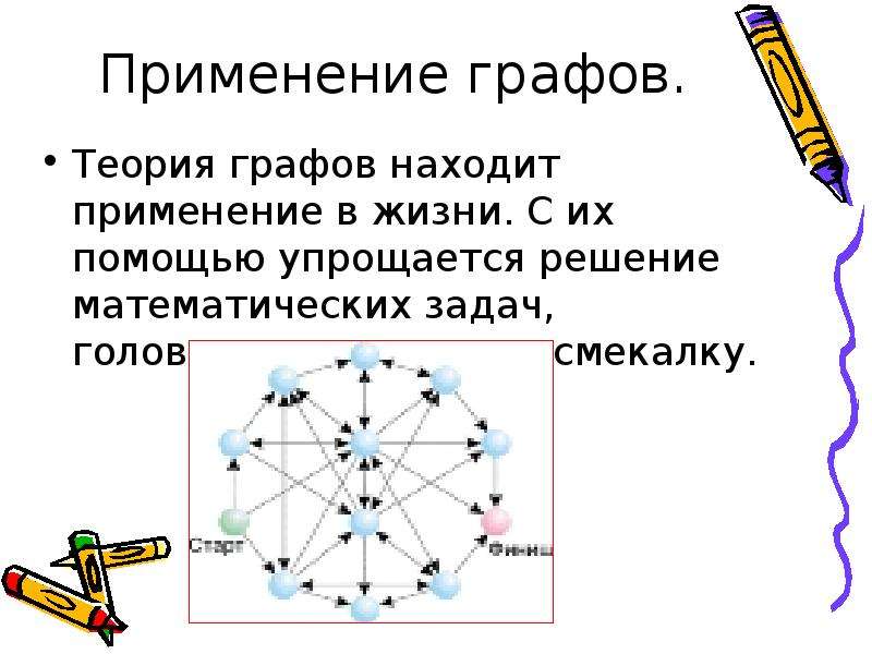 Проект графы и их применение