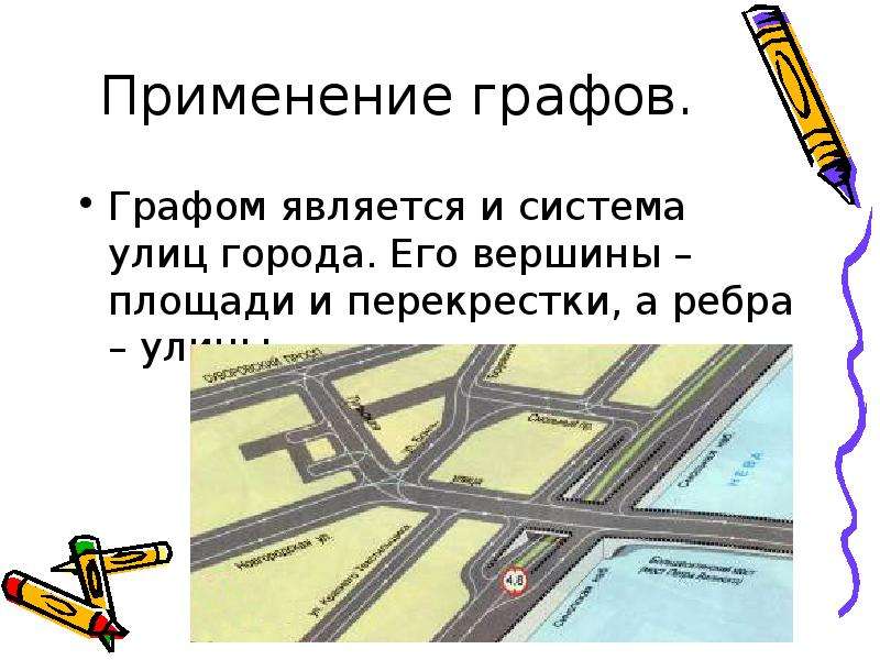 Направление к рыночной площади вершина