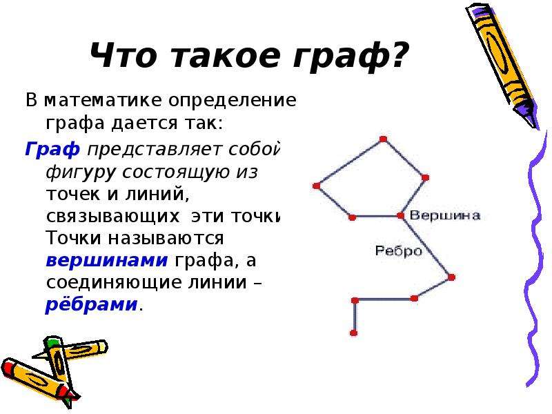 Графы в математике